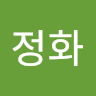 전정화